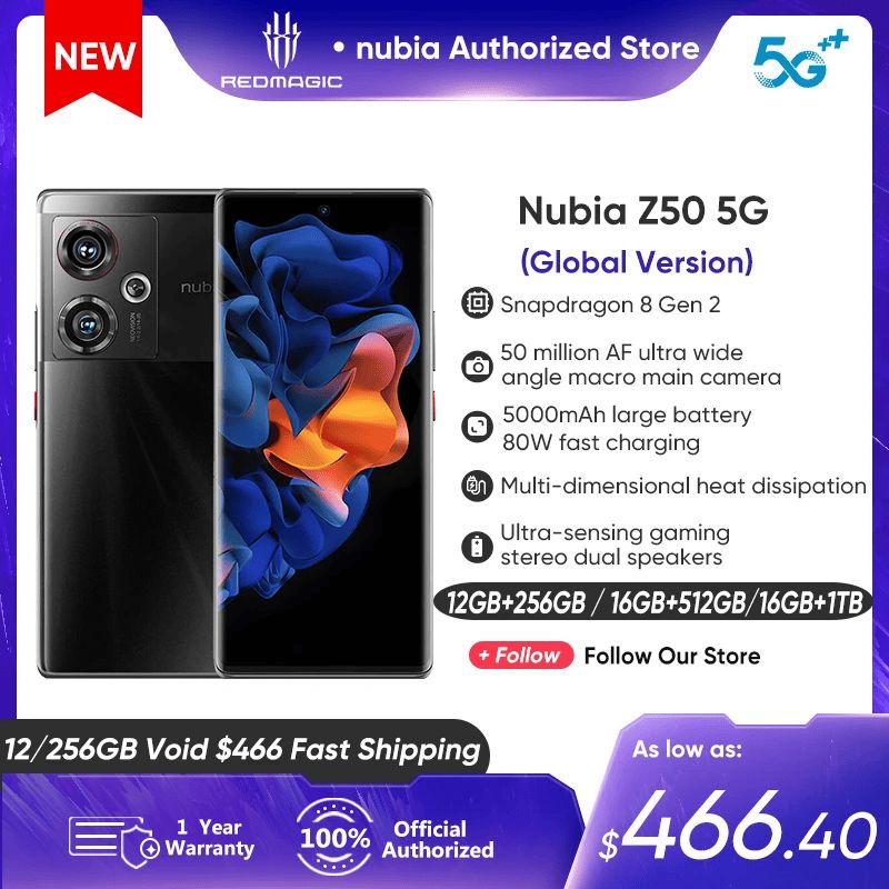 *نص تبيين لى منتجآت مختلفة ألأنوآع و ألأسعآر و ألمعآيير من موقع. Aliexpress