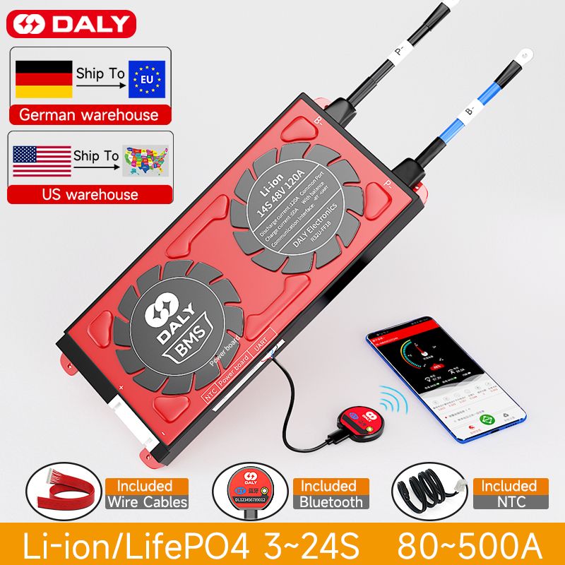 * تسويق منتجآت مختلفة من موقع على aliexpress