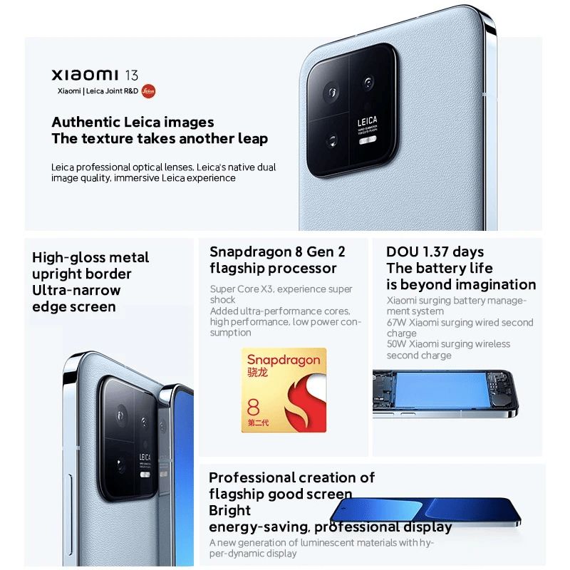 *معلومآت تسويق منتجآت*Different Product Marketing Information 